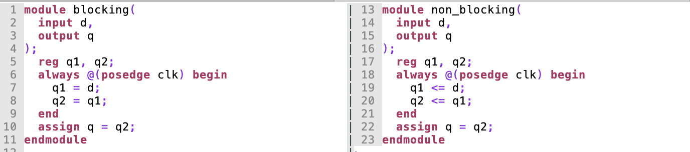 example code