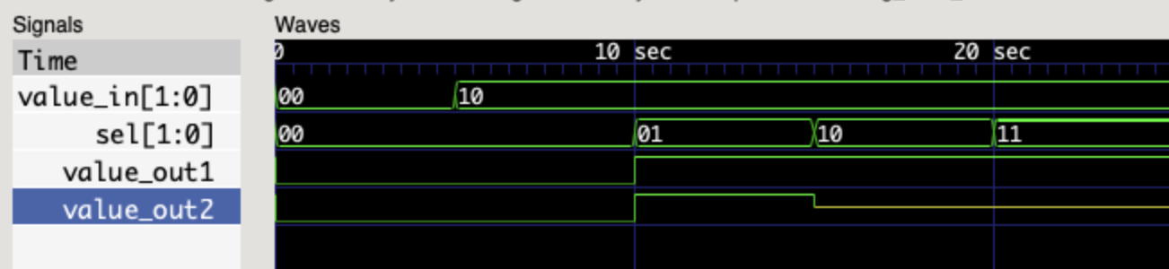 waveform