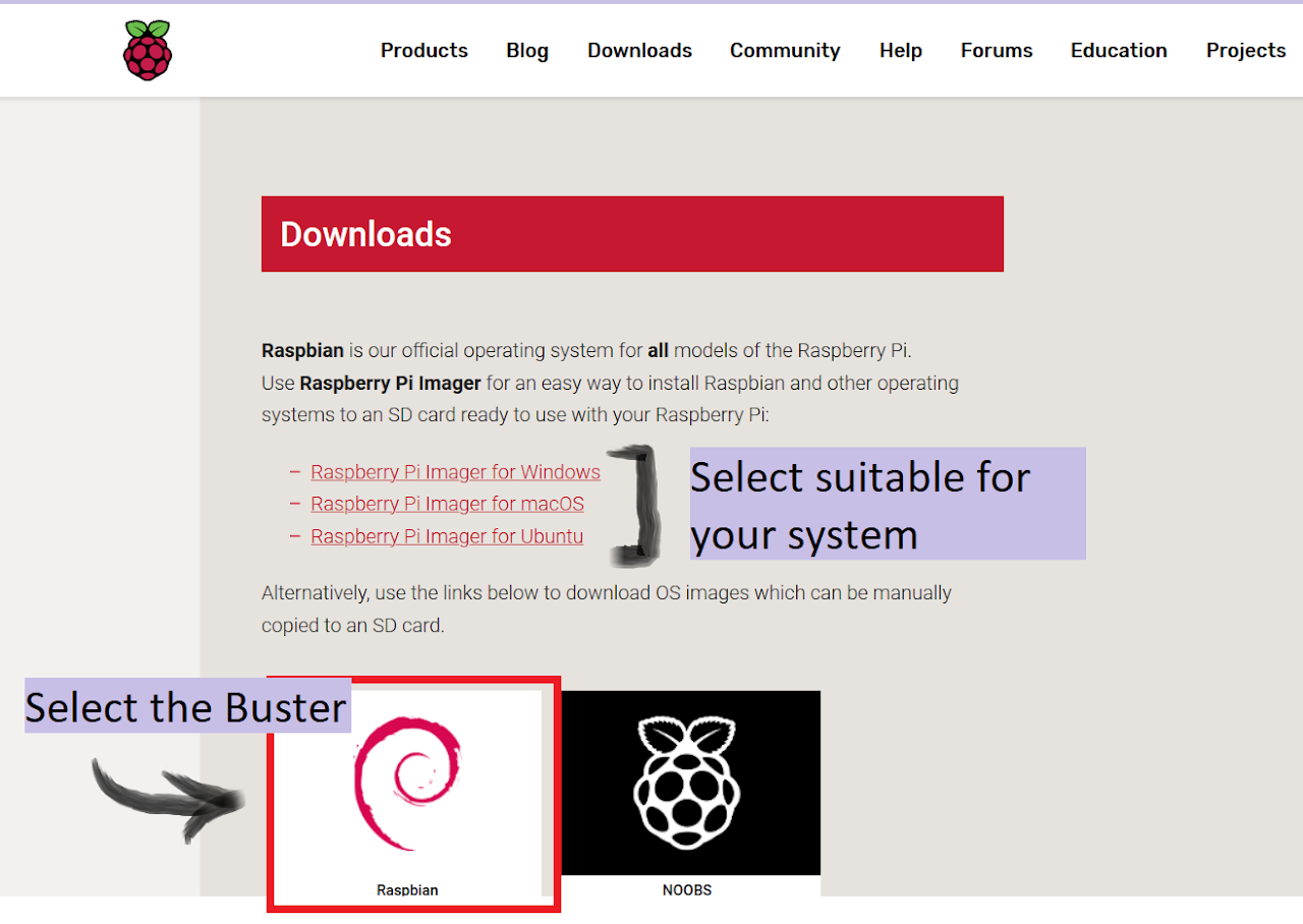 Raspberry pi OS selection