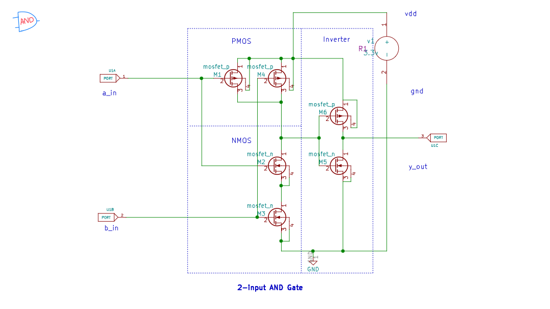 AND gate schematic