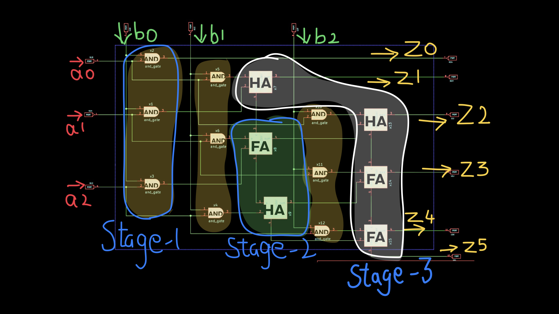 static projects wtree wallacetree_thumb