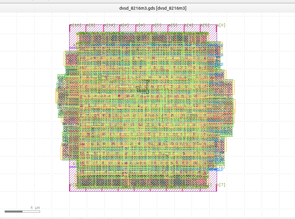 8-bit Dadda Multiplier